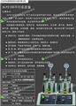 SLP2100 parallel high pressure reaction kettle